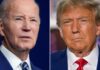 US elections are six months away. How does the race stand and what’s next? | US Election 2024 News