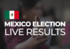 Mexico election live results 2024: By the numbers | Elections News