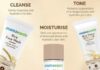 Mamaearth is India’s third largest skincare brand: Euromonitor International