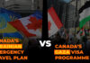 Canadian visa programmes