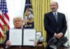 Trump launches reciprocal tariffs amid concerns of economic turmoil | Donald Trump News