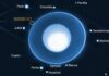 New moon discovered orbiting ice giant Uranus | Science, Climate & Tech News