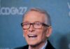 JCPenney faces lawsuit from designer Bob Mackie