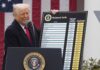 Trump announces global tariff after Supreme Court rebuke | World News