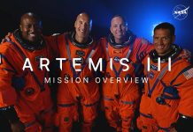 NASA announces its Artemis III crew, which will test important equipment and systems in Earth orbit and is testing public opinion